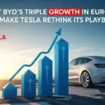 Why BYD’s Triple Growth in Europe Will Make Tesla Rethink Its Playbook